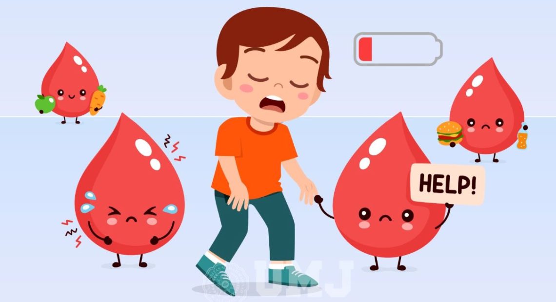 7 Mitos dan Kesalahpahaman Umum tentang Anemia